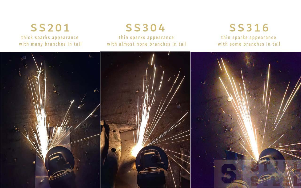 (4) Fast and Easy to judge the g Sparks for different grades stainless steel 201 304 316